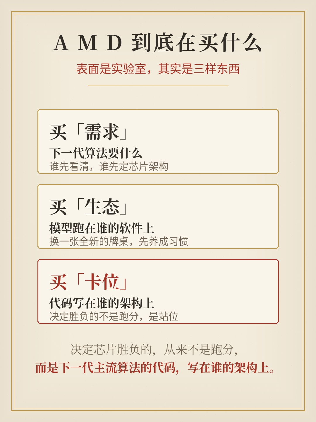 AMD到底在买什么：需求、生态、卡位